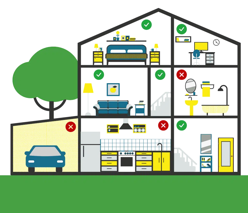 Woonplus | Informatie, advies en begeleiding over wonen