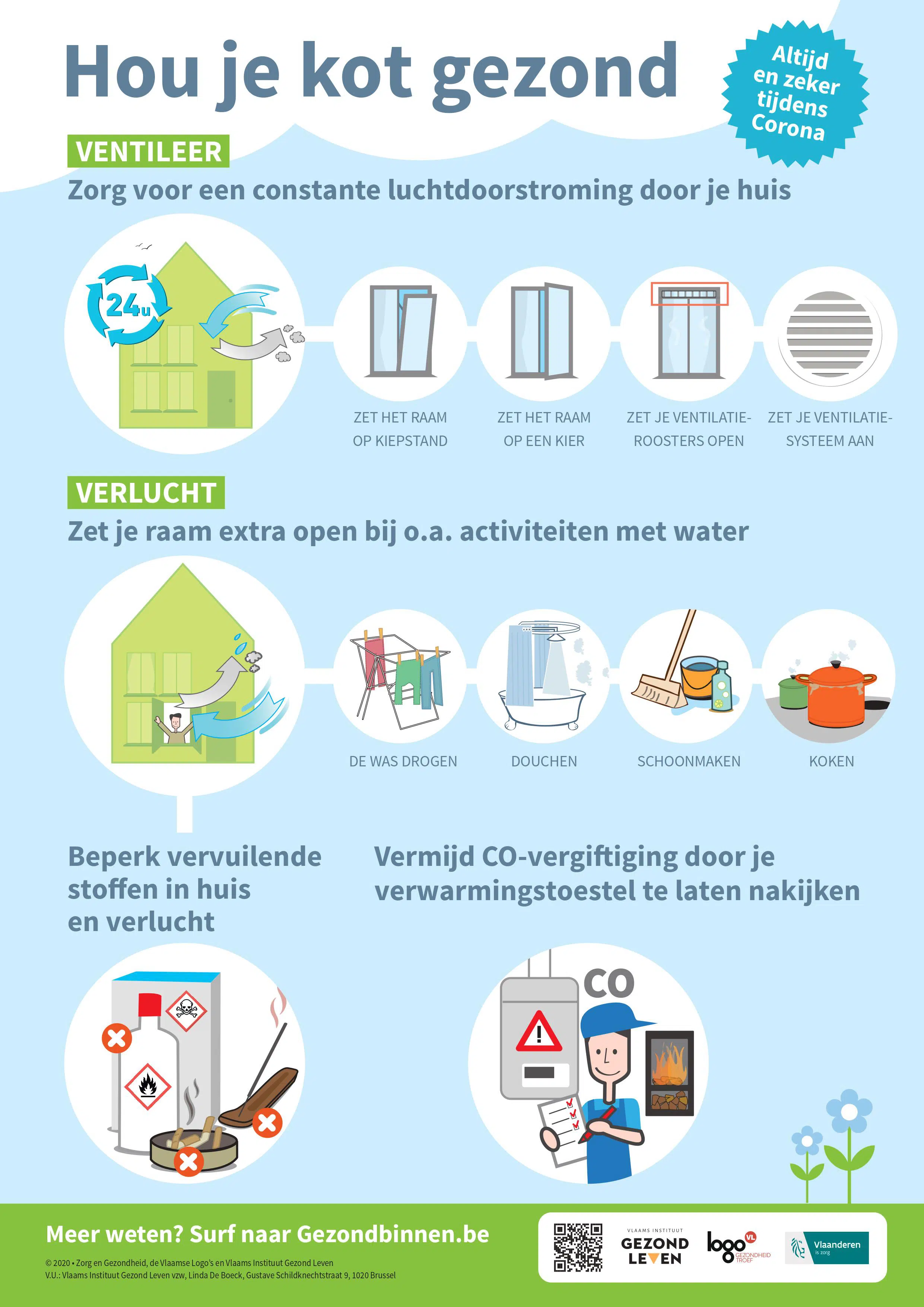 Woonplus | Informatie, advies en begeleiding over wonen
