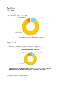 Woonplus | Informatie, advies en begeleiding over wonen