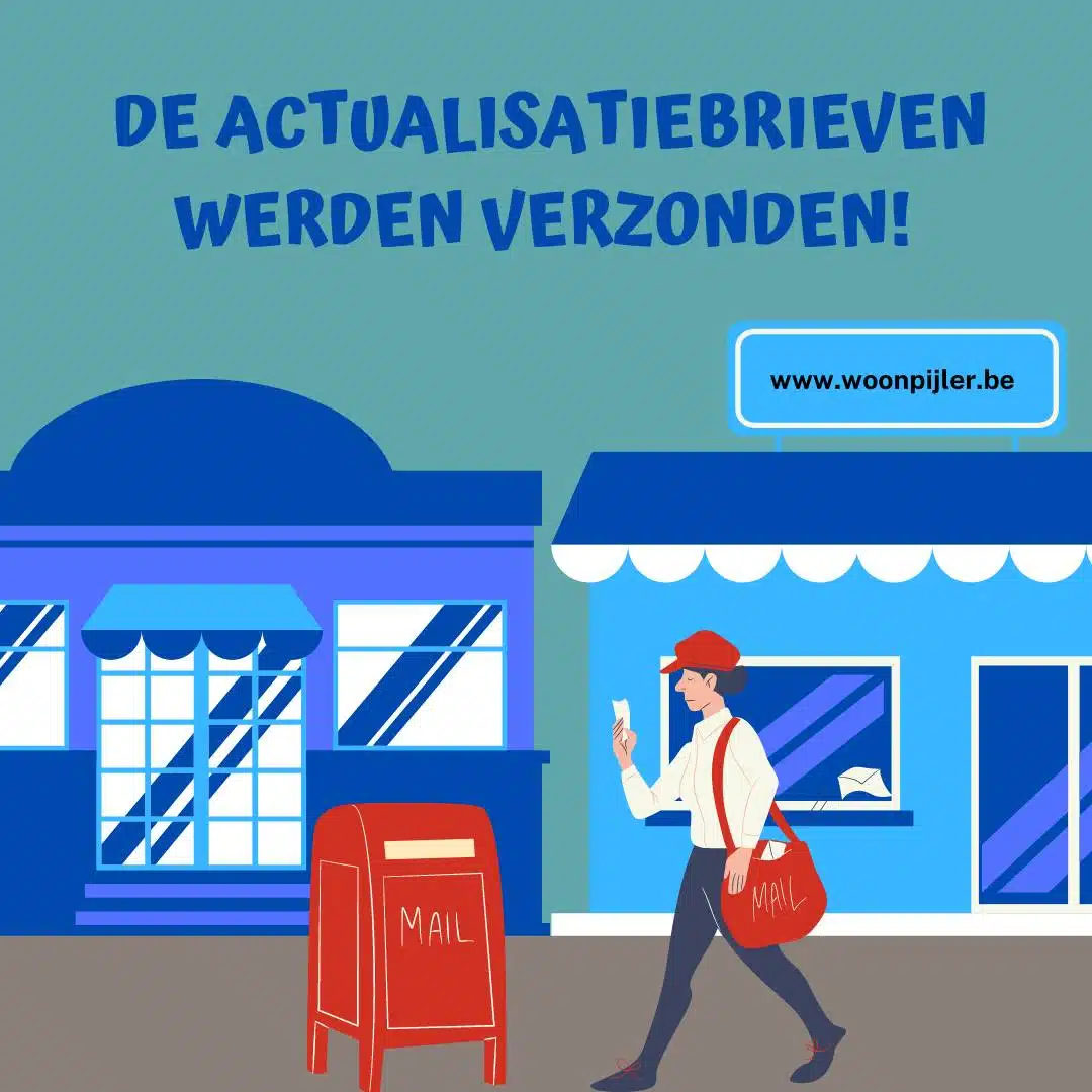 Een postbode wandelend door de straat met de melding "De actualisatiebrieven werden verzonden" met een verwijzing naar woonpijler.be